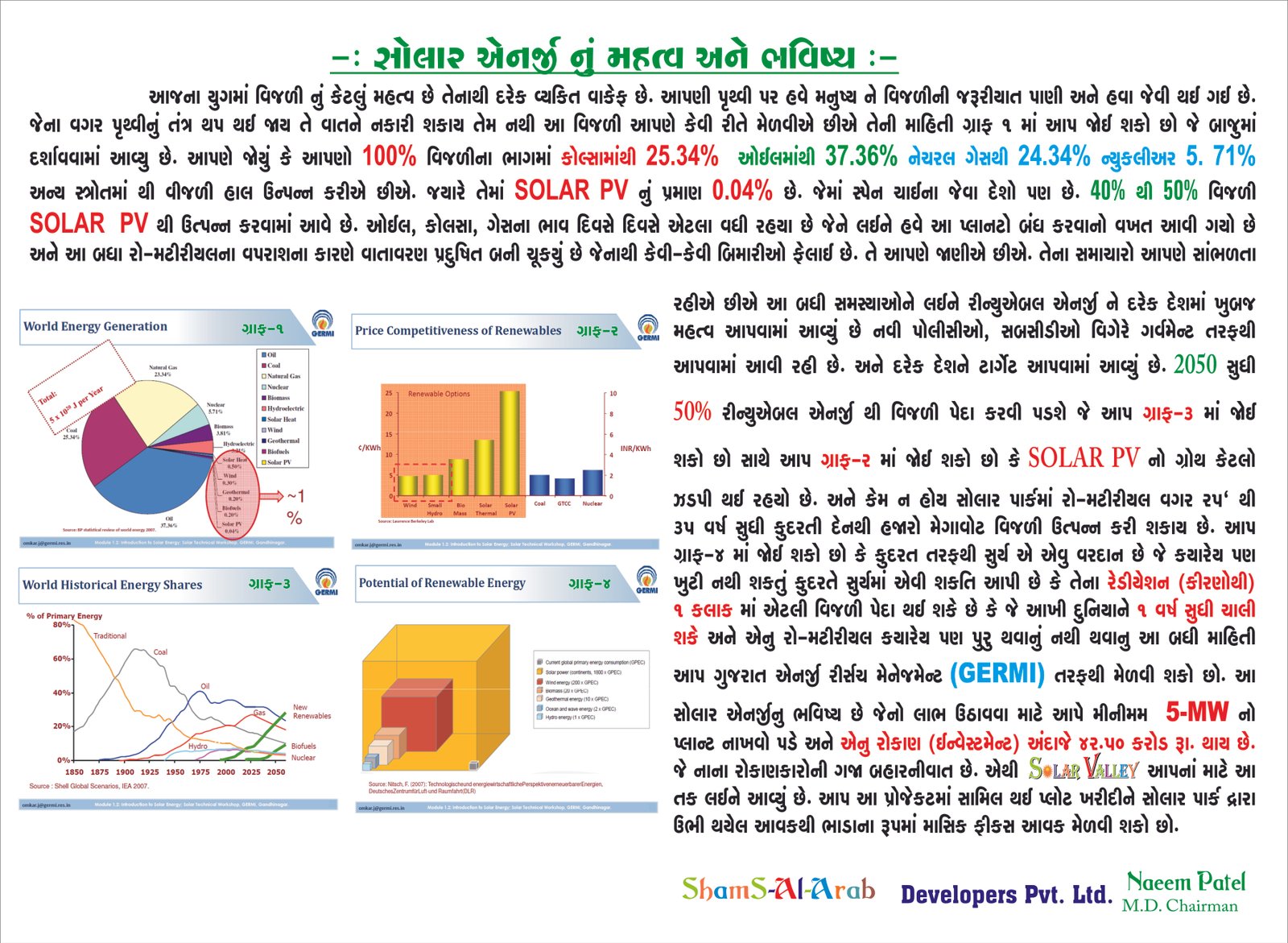 Solar Energy Project