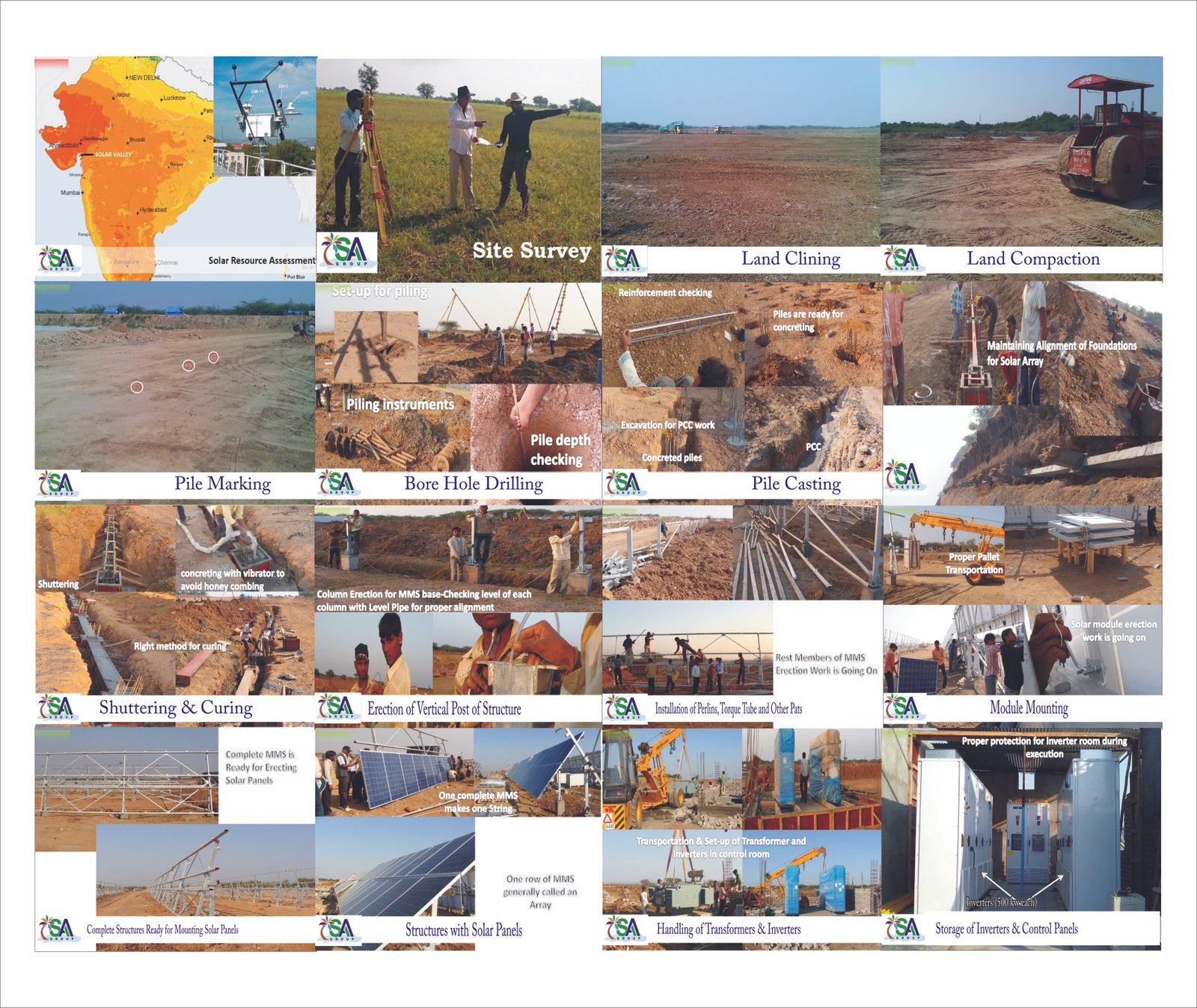 Solar Valley Project View
