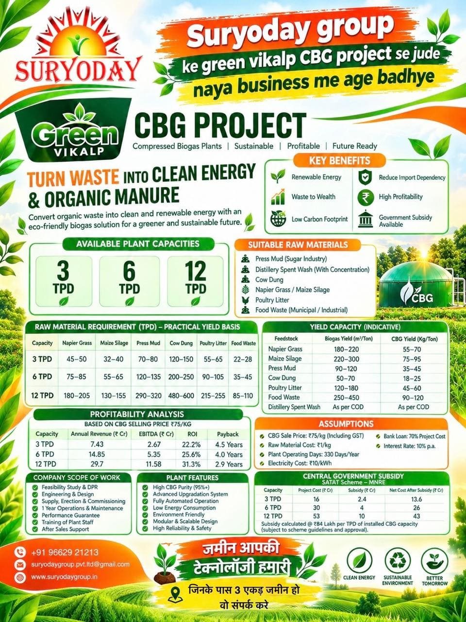 Eco EV