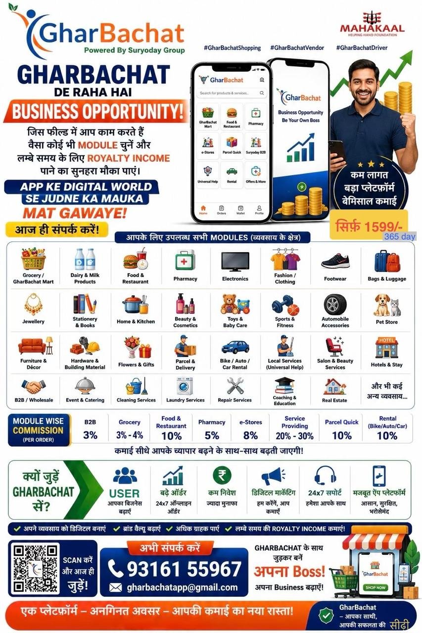 Suryoday Group Business